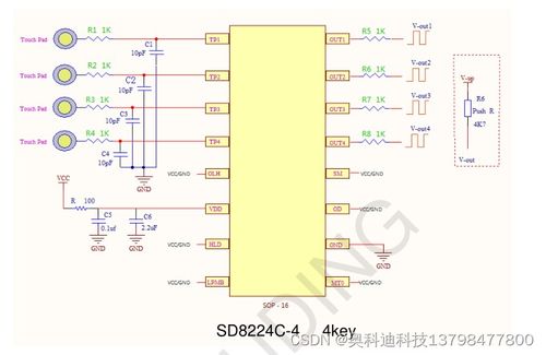 SD8224C4 開啟觸控新紀(jì)元，電容式按鍵與接近感應(yīng)開關(guān)控制芯片