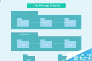 億圖圖示專家中繪制UML模型圖的方法